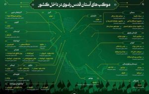 نشانی موکبهای اربعینی آستان قدس رضوی در ۱۷ استان کشور اعلام شد نشانی موکبهای اربعینی آستان قدس رضوی در ۱۷ استان کشور اعلام شد